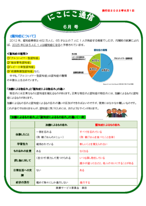 にこにこ通信2022年6月号